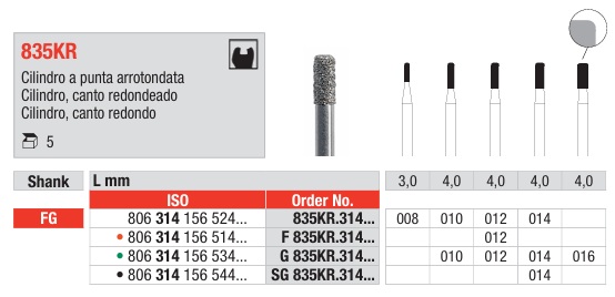 Fila 3 835KR Canto redondo - Imagen 2